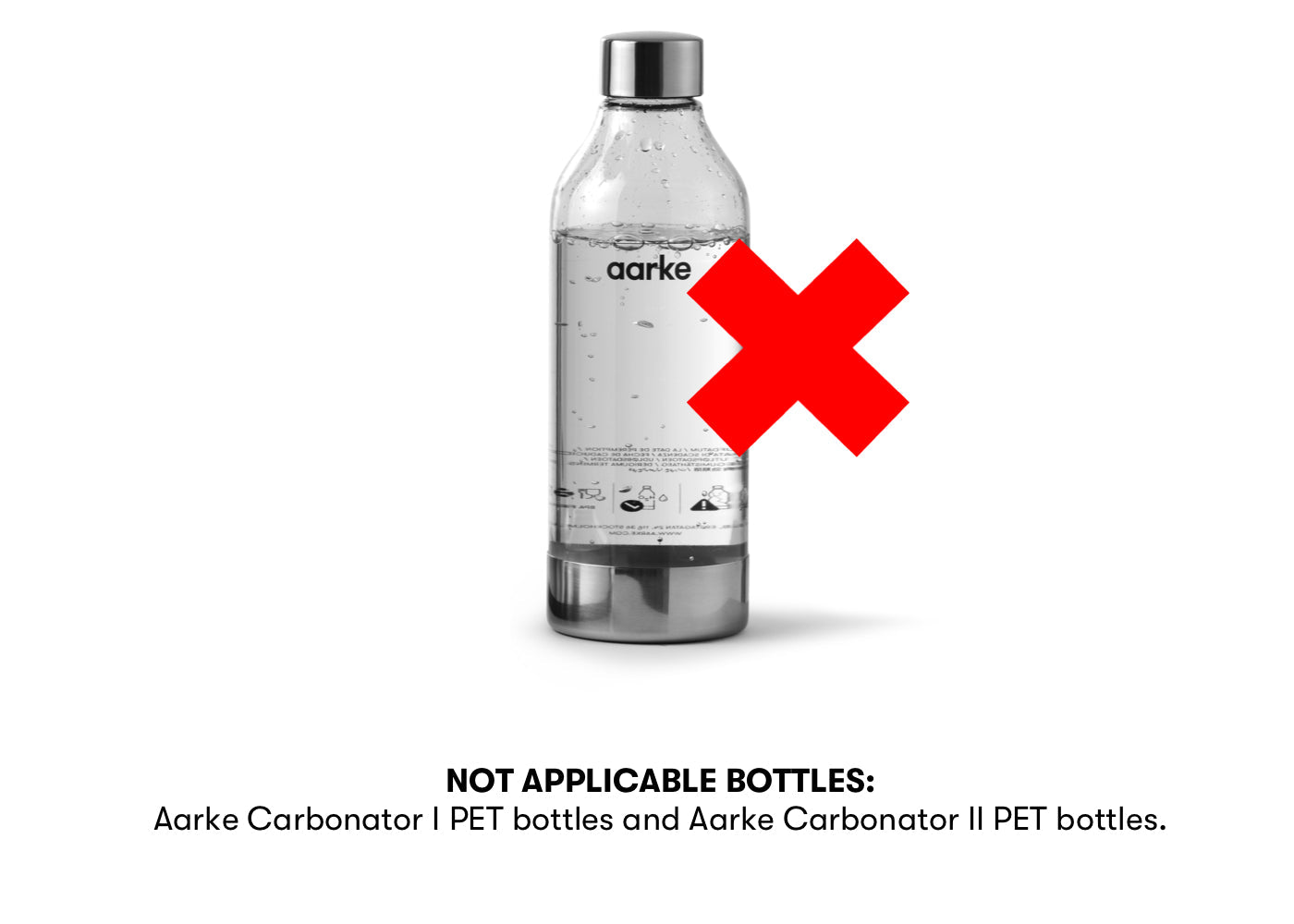 PET Flasche Informationen